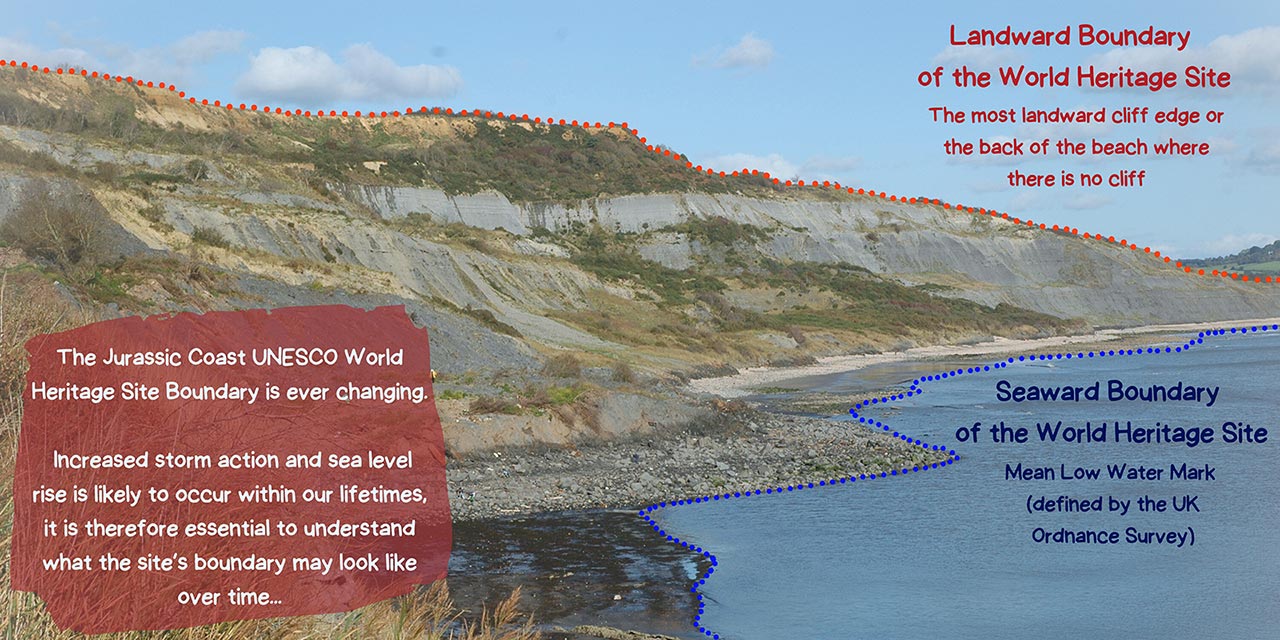 Jurassic Coast Site Boundaries