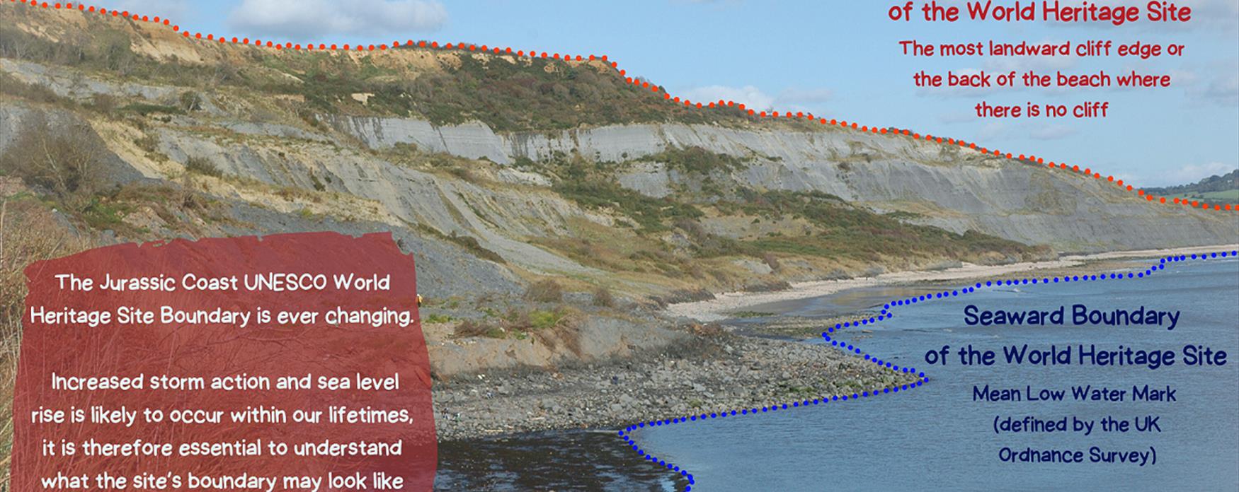 Site boundary demarcation of mean low water mark and top of cliff.